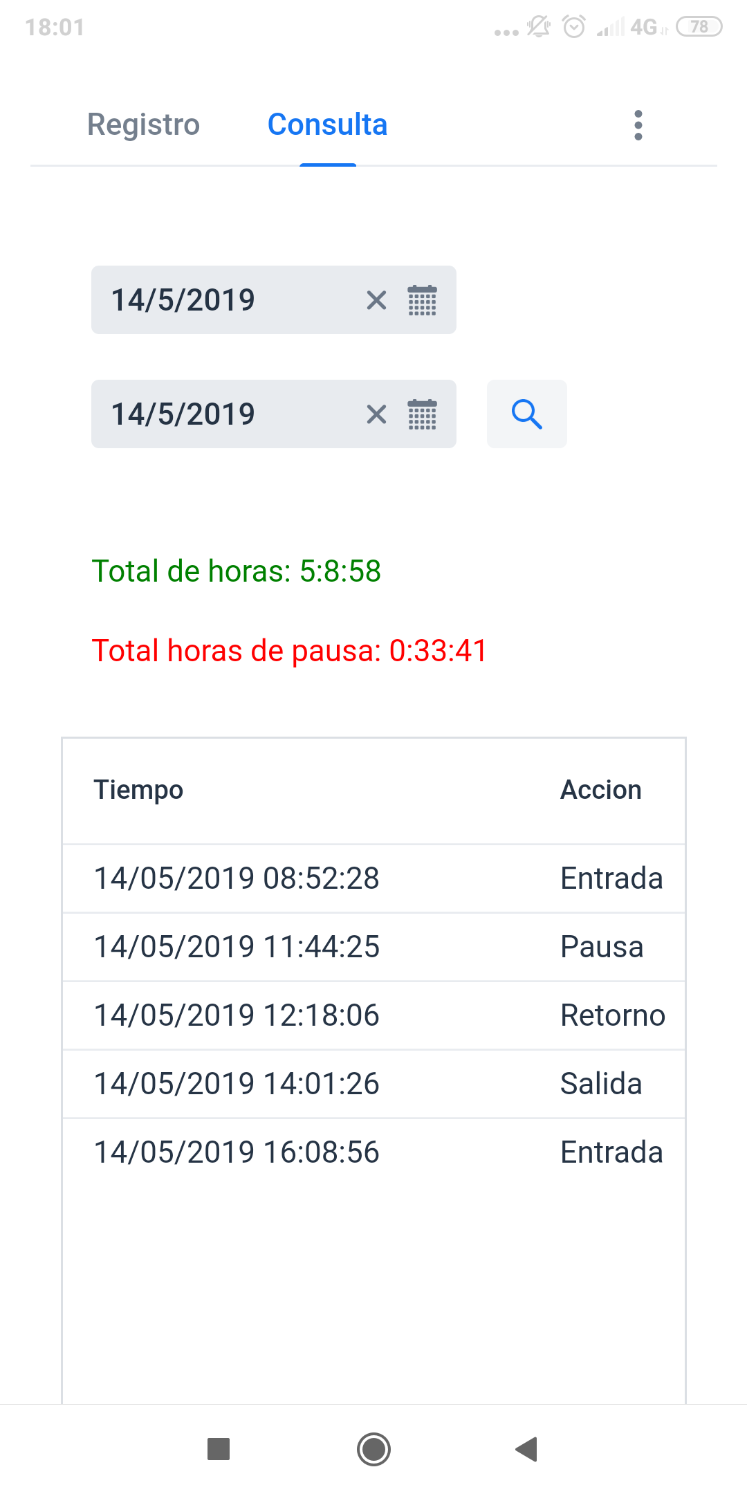 listado jornada laboral